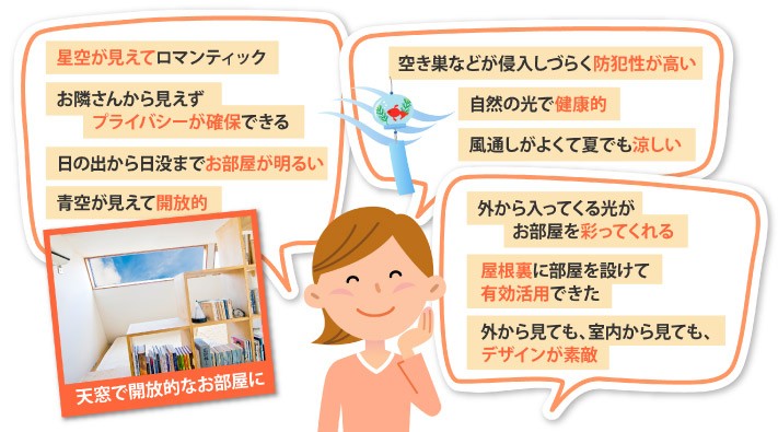 天窓のメリット
