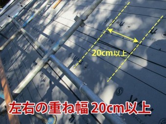 ルーフィングの左右の重ね幅