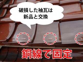 袖瓦の銅線固定