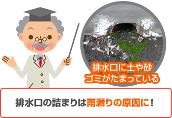 排水口の詰まりは雨漏りの原因に!