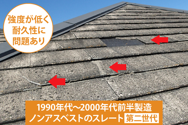 強度が低く耐久性に問題あり